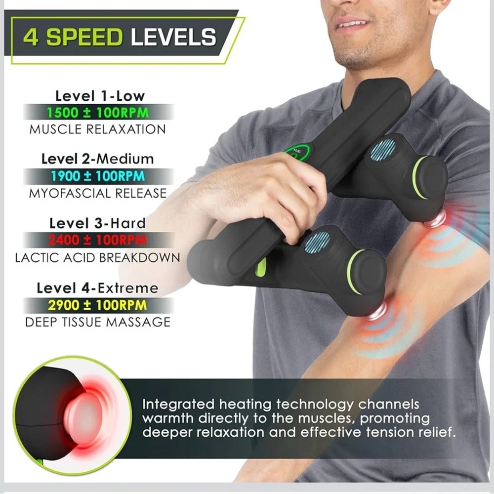 Dual Pro Percussion Massage Gun, 6 Attachable Pieces for Deep Tissue Relief